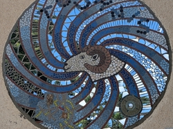  <a style='color: #fff;' href='/uploaded/photo/bord-de-la-sy-vre-nantaise-68330b8acf76a.jpg'>(Télécharger)</a>